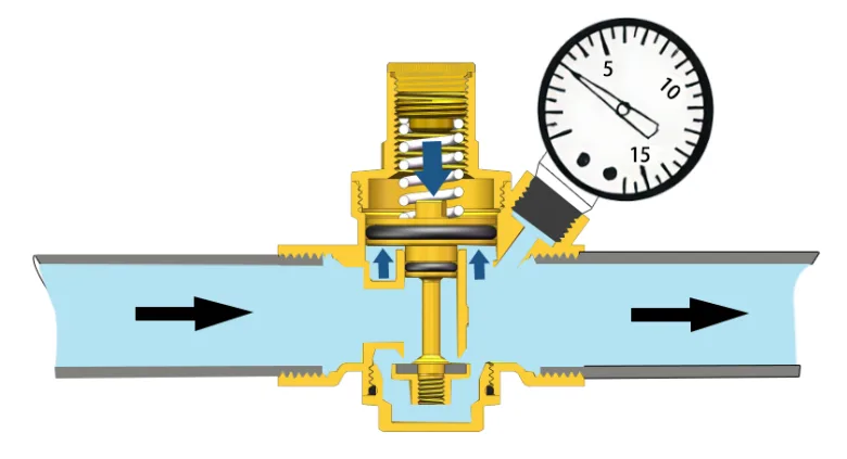 Heavy-Duty Pressure Reducing Valve